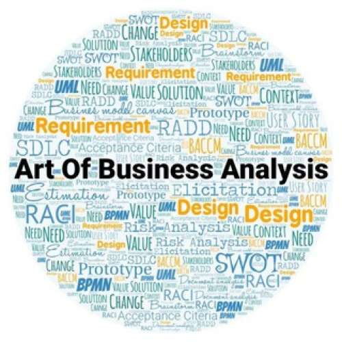 Business Analysis Knowledge Fo...