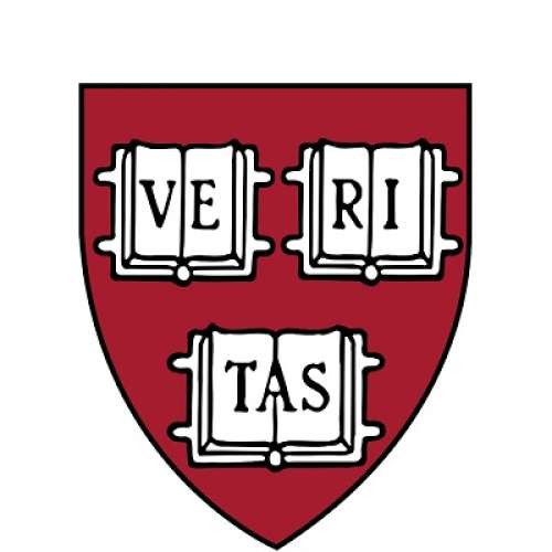 Harvard Business Review Discus...